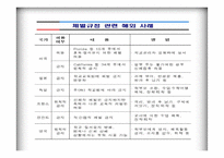 학교 체벌 금지 찬반론-11
