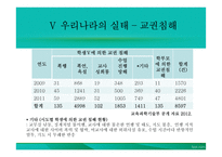 학교 체벌 금지 찬반론-14