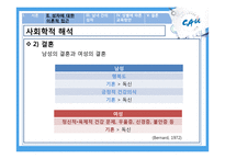 남녀의 차이에 따른 교육방안-14