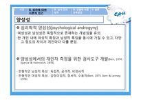 남녀의 차이에 따른 교육방안-17