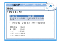 남녀의 차이에 따른 교육방안-18