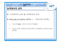남녀의 차이에 따른 교육방안-20