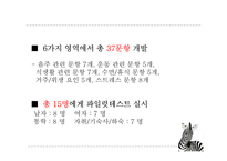 대학생 거주 유형과 건강의 관계-9
