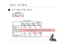 대학생 거주 유형과 건강의 관계-11
