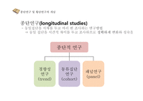 종단연구 & 횡단연구 평가-8