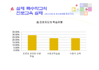 장애학생의 진로교육-9