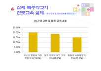 장애학생의 진로교육-10