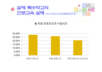 장애학생의 진로교육-11