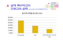 장애학생의 진로교육-12