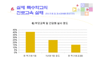 장애학생의 진로교육-13
