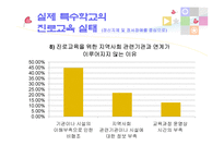 장애학생의 진로교육-15