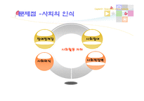 장애학생의 진로교육-17
