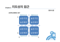 지도성론과 학교행정-변혁적 지도성-7