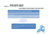지도성론과 학교행정-변혁적 지도성-12
