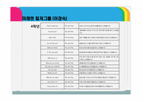 초등 영어방법-전자교과서, IPAD 분석-16
