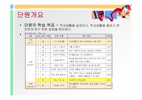 초등 1학년 바른생활과 교수 학습 과정안-우리 학교-4