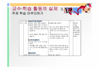 초등 1학년 바른생활과 교수 학습 과정안-우리 학교-20