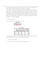 대학생 거주 유형과 건강의 관계-8