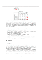 대학생 거주 유형과 건강의 관계-9