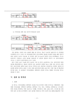 대학생 거주 유형과 건강의 관계-18