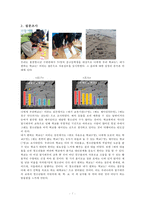 한국 청소년의 학교에 관한 가치규범-7