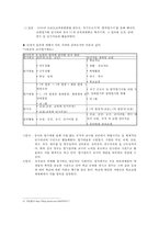 교원평가제에 대한 찬반논의-8
