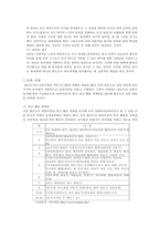 발도로프 프로그램 교육과정-12