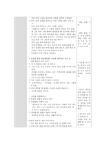 만 5세 유아 과학교육-물체와 물질 알아보기-8