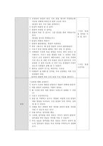 만 5세 유아 과학교육-물체와 물질 알아보기-13