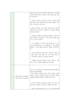 특수교육학생의 미술교육 참여방안-7
