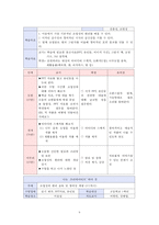 특수교육학생의 미술교육 참여방안-9