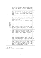 특수교육학생의 미술교육 참여방안-12