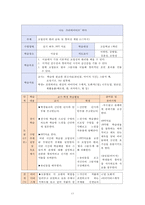 특수교육학생의 미술교육 참여방안-13