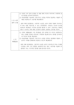특수교육학생의 미술교육 참여방안-16