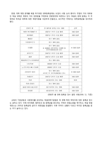 유럽의 교육 개혁-12