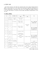 유럽의 교육 개혁-13