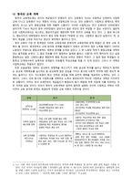 유럽의 교육 개혁-14