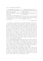 효과적인 학습동기 유발 전략-3