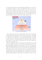효과적인 학습동기 유발 전략-5