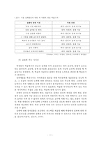 효과적인 학습동기 유발 전략-11
