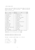 남녀의 차이에 따른 교육방안-11