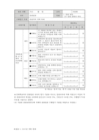 고등학교 2학년 수행평가 과제 제작-2
