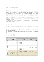 중학교 생활과 종교 교육지도안 - 교리에 대한 바른 이해-2