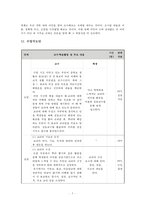 중학교 생활과 종교 교육지도안 - 교리에 대한 바른 이해-5