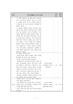 중학교 생활과 종교 교육지도안 - 교리에 대한 바른 이해-7