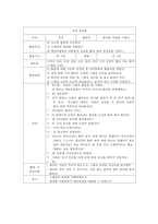 영유아 놀이지도 교육계획안-색깔 물 퍼트리기-13