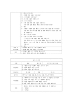 영유아 놀이지도 교육계획안-색깔 물 퍼트리기-16