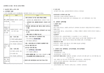 제10장 교육인사행정-2
