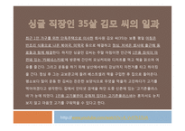 싱글 남성을 위한 제품과 서비스-2