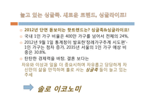 싱글 남성을 위한 제품과 서비스-4